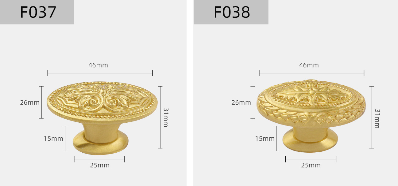 European Style Kitchen Cabinet Knobs